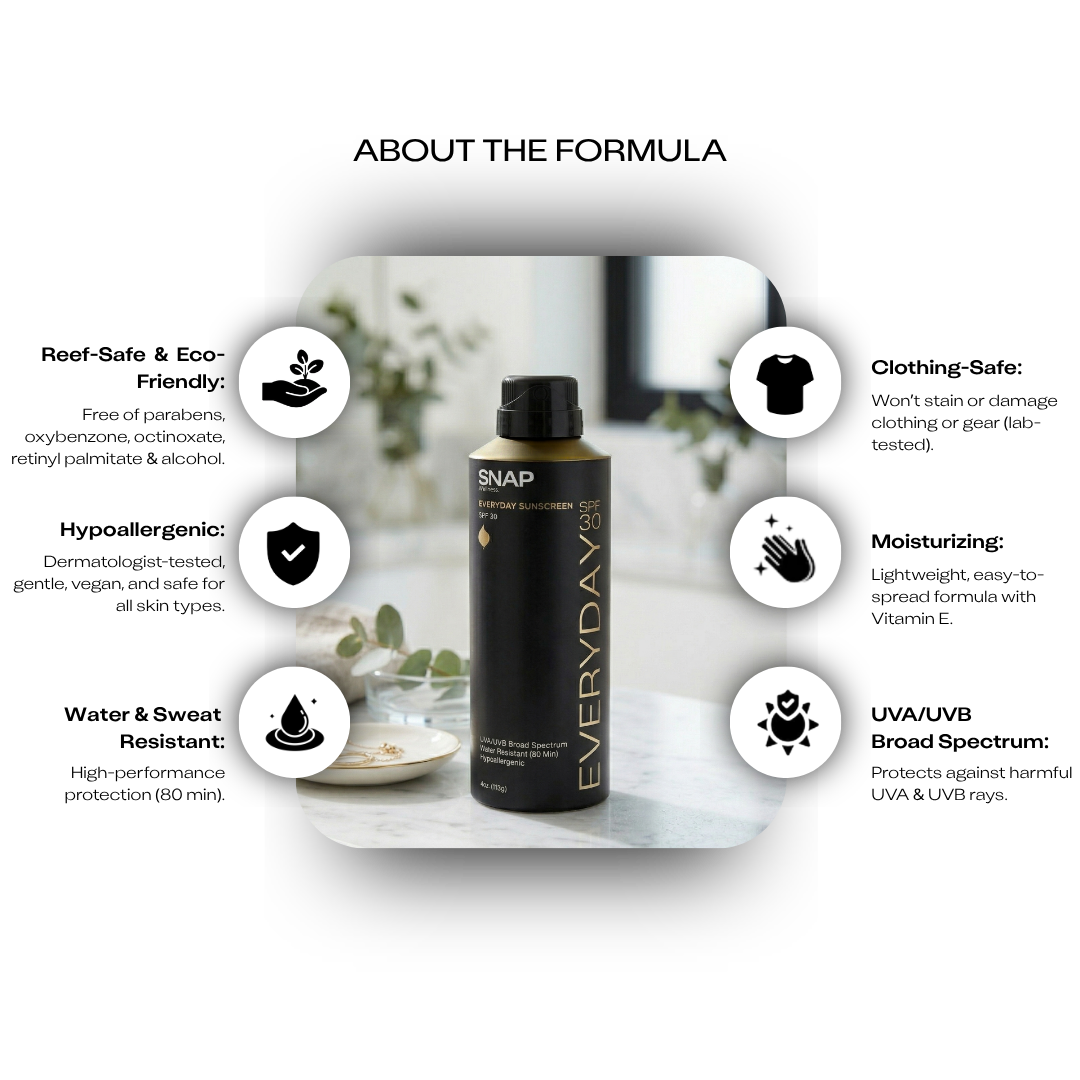 EVERYDAY Continuous Spray